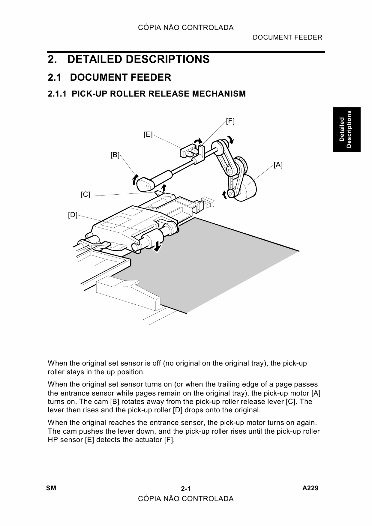 RICOH Aficio 550 650 A229 Service Manual-3